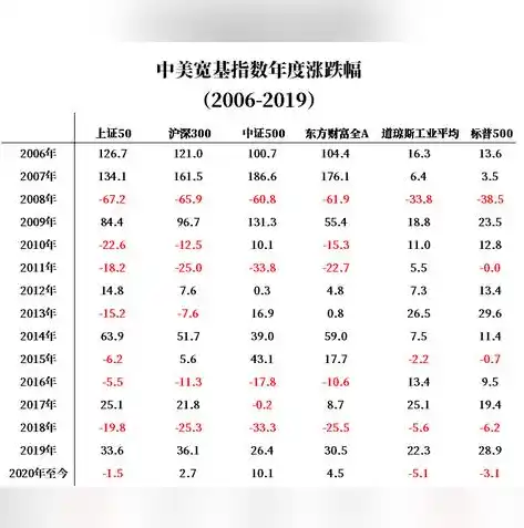 0.1折游戏平台，0.1折游戏平台，揭秘低价游戏盛宴，畅享极致性价比之旅！