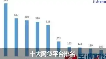 0.1折平台排行，揭秘0.1折平台排行，揭秘各大平台的神秘面纱，你了解多少？