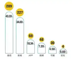 0.1折平台排行，揭秘0.1折平台排行，揭秘低价背后的秘密与风险