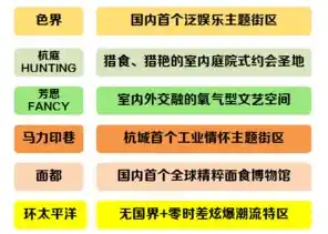 0.1折平台排行，揭秘0.1折平台排行，热门商品一览，购物狂欢盛宴即将开启！