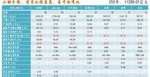 0.1折平台排行，揭秘0.1折平台排行，热门商品一览，购物狂欢盛宴即将开启！