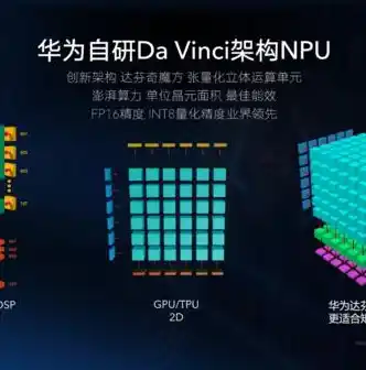 0.1折手游平台排行榜，0.1折手游平台排行榜，揭秘热门游戏，让你轻松畅玩！