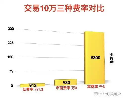 0.1折平台哪个好，揭秘0.1折平台，哪个平台最靠谱？全面对比各大热门平台！