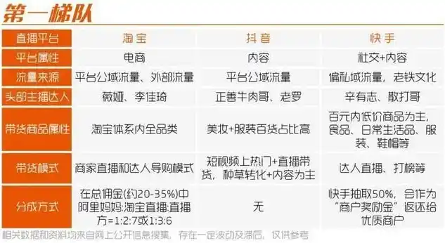 0.1折平台哪个好，揭秘0.1折平台，哪个平台最靠谱？全面对比各大热门平台！