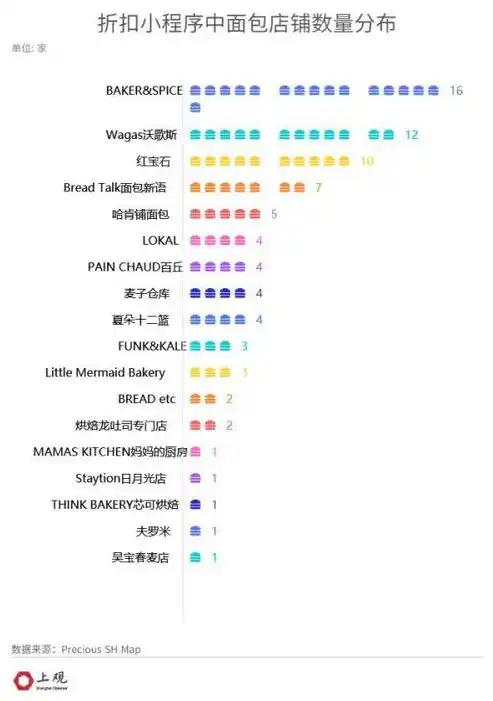 打折0.0折是什么意思，揭秘0.0折，揭秘神秘折扣背后的真相