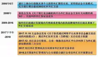 0.01折平台，揭秘0.01折平台，揭秘低价背后的真相与风险