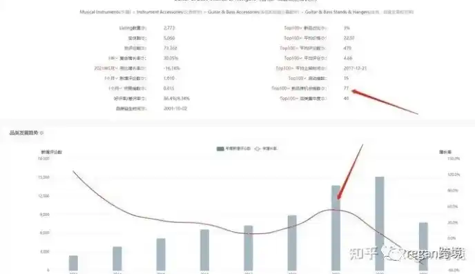 0.1折平台哪个好，揭秘0.1折平台，哪家平台最值得信赖？深度评测让你不再迷茫！