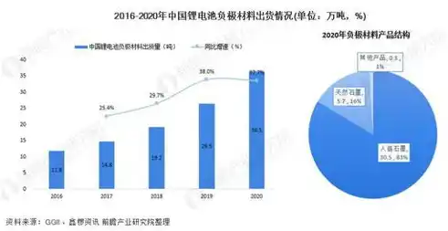 0.1折平台排行，揭秘0.1折平台排行，热门平台深度解析及投资攻略