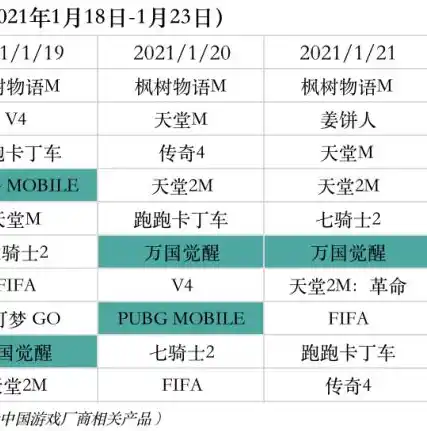 黑暗光年0.1折平台，揭秘黑暗光年0.1折平台，如何实现游戏产业的颠覆性变革？