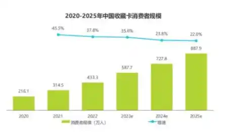 0.1折手游平台，探秘0.1折手游平台，低价背后的真相与风险