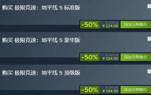 0.01折手游，揭秘0.01折手游，如何以极低价格享受顶级游戏体验？