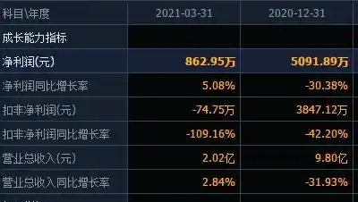 伏魔记0.1折平台，揭秘伏魔记0.1折平台，如何让你轻松享受超值游戏体验？