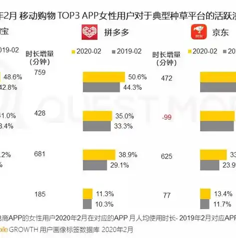 0.1折平台哪个好，揭秘0.1折平台，哪个平台最值得信赖，带你全面了解购物新趋势