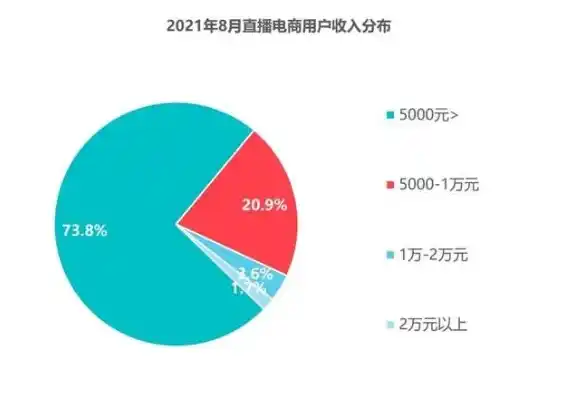 0.01折平台，揭秘0.01折平台，网购界的价格杀手，你了解多少？