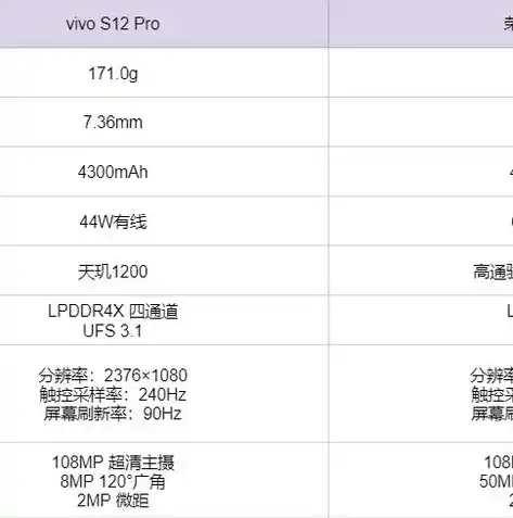 0.1折平台哪个好，揭秘0.1折平台，哪家平台更胜一筹？全面评测助你明智选择！