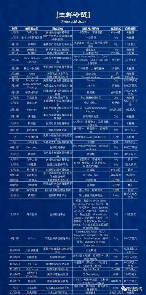 0.1折游戏推荐，探秘0.1折游戏盛宴，盘点那些性价比爆表的隐藏宝藏