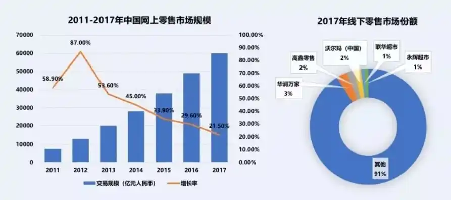 0.1折平台排行，揭秘0.1折平台排行，低价购物新趋势下的消费革命