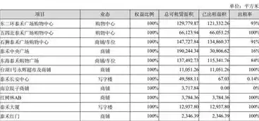 揭秘0.1折平台，如何实现低成本购物，享受品质生活？