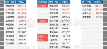 爱琳诗篇0.1折平台，爱琳诗篇0.1折平台，揭秘电商界的一股清流，带你领略购物新境界