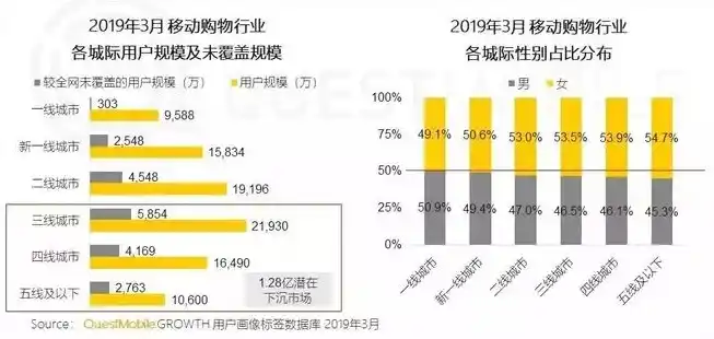 0.1折平台排行，揭秘0.1折平台排行，揭秘电商巨头背后的疯狂促销策略