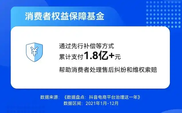 0.01折平台，揭秘0.01折平台，如何实现购物狂欢的同时保障消费者权益