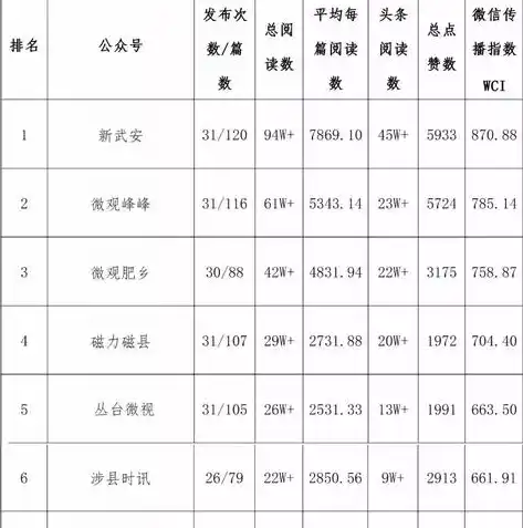 0.1折平台排行，揭秘0.1折平台排行，揭秘热门平台背后的秘密与优势