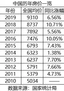 0.1折平台排行，揭秘0.1折平台排行，如何以最低价格购得心仪商品？