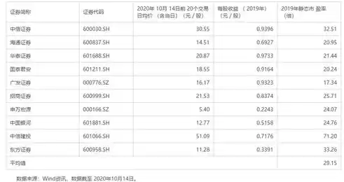 0.1折平台排行，揭秘0.1折平台排行，如何以最低价格购得心仪商品？