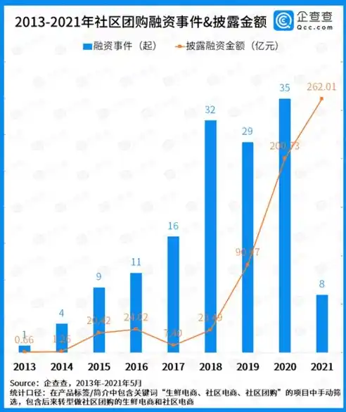 0.01折平台，揭秘0.01折平台，如何实现超低价购物，揭秘背后的商业模式