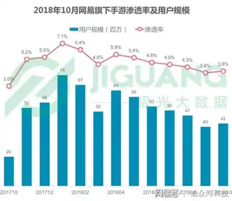 0.1折手游下载，揭秘0.1折手游背后的秘密，下载体验与市场分析