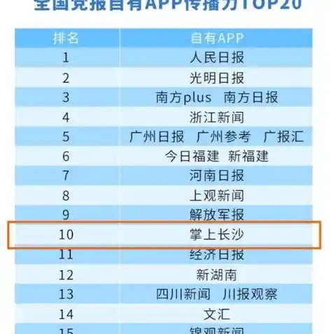 0.1折游戏平台，0.1折游戏平台，揭秘低价游戏盛宴，让你畅游虚拟世界！