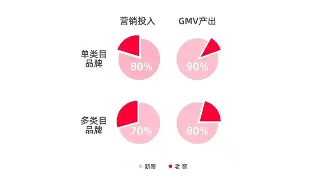 0.1折平台排行，揭秘0.1折平台排行，揭秘隐藏在折扣背后的消费秘密