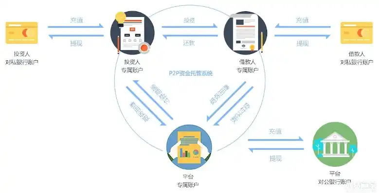 揭秘0.1折平台，购物天堂还是陷阱重重？深度解析其运作原理及风险