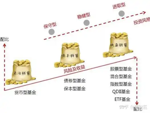 揭秘0.1折平台，购物天堂还是陷阱重重？深度解析其运作原理及风险