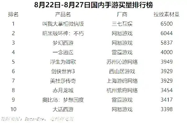 0.1折扣手游平台，独家揭秘！0.1折手游平台，带你领略游戏世界的低价狂欢！