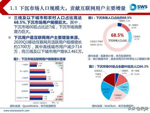 0.1折平台排行，揭秘0.1折平台排行，揭秘电商巨头们的低价策略与消费者福利