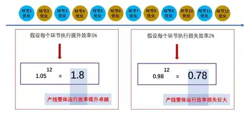 0.1折平台排行，揭秘0.1折平台排行，揭秘电商界的神秘力量，购物狂欢的背后