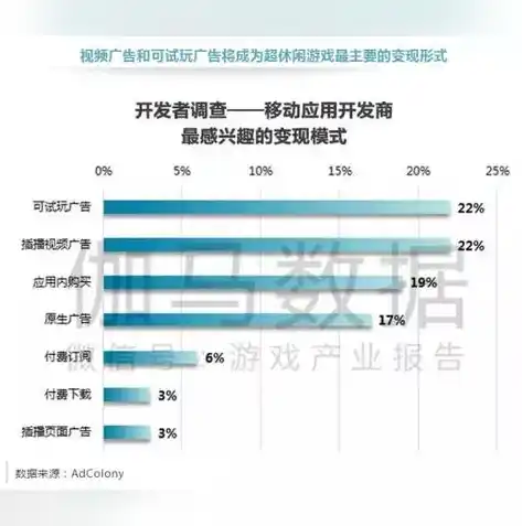 0.1折手游平台是真的吗，揭秘0.1折手游平台，真相究竟如何？深度剖析其可行性与风险