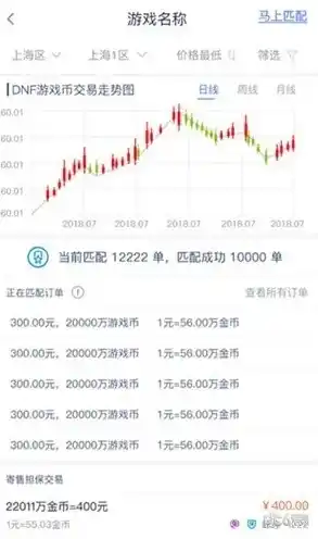 0.1折游戏平台是真的吗，揭秘0.1折游戏平台，真的存在吗？深度剖析其真实性及安全性