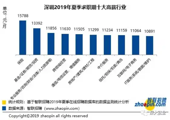 0.1折平台哪个好，深度解析，0.1折平台哪家强？揭秘行业佼佼者背后的秘密！