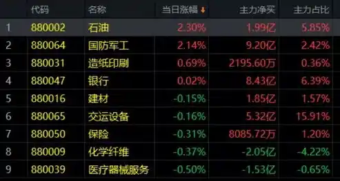 0.1折平台手游，探秘0.1折平台，手游界的价格革命，你准备好了吗？