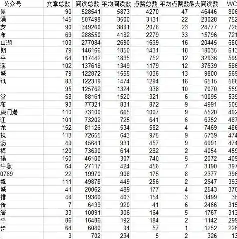 0.1折手游平台排行榜，探秘0.1折手游平台，盘点热门榜单，揭秘省钱攻略！