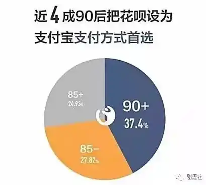 0.01折平台，揭秘0.01折平台，网购界的神话还是陷阱？