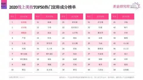 0.1折平台排行榜，揭秘0.1折平台排行榜，热门品牌、热门商品及优惠攻略一览无遗！