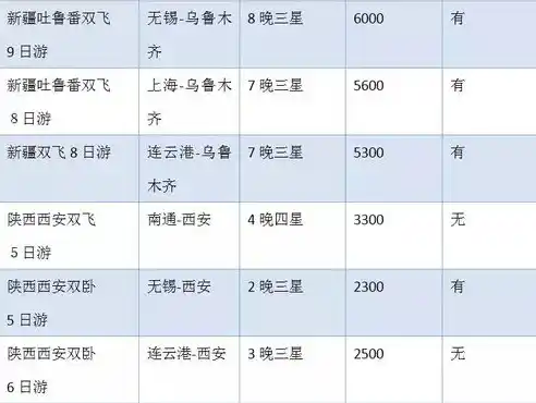 0.1折平台排行，揭秘0.1折平台排行，揭秘热门平台的购物秘密与优势