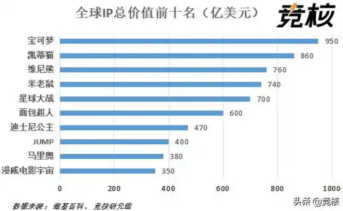 0.1折平台手游，揭秘0.1折平台手游，低成本畅玩，你不可错过的游戏盛宴！