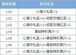 0.1折游戏是骗局吗，揭秘0.1折游戏真相，是骗局还是真实优惠？深度剖析让你不再迷茫！