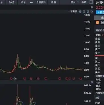 0.1折手游平台，揭秘0.1折手游平台，低价诱惑背后的真相与风险