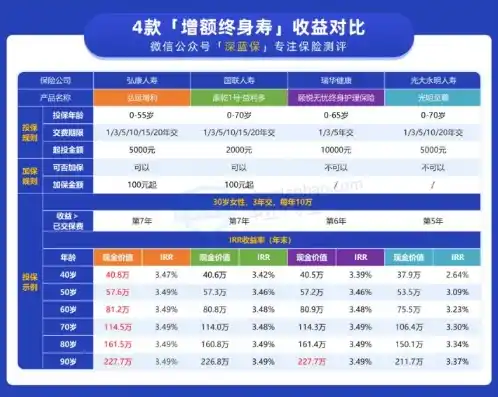 0.1折平台哪个好，揭秘0.1折平台，哪家平台更胜一筹？深度解析与全面对比