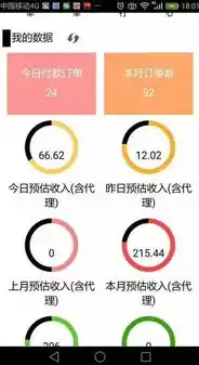 0.01折平台，揭秘0.01折平台，购物天堂还是陷阱重重？深度剖析其运作原理及风险